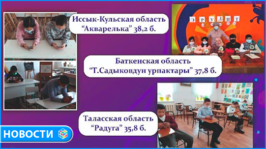 ИТОГИ «Суперблиц»!!! ПОЗДРАВЛЯЕМ ПОБЕДИТЕЛЕЙ!!!